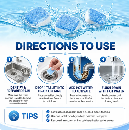 Drain Cleaning Tablets 12Pack For Sinks, Showers &Washing Machines